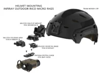 iRayUSA RICO MICRO PICTAIL Helmet/Mount Shoe
